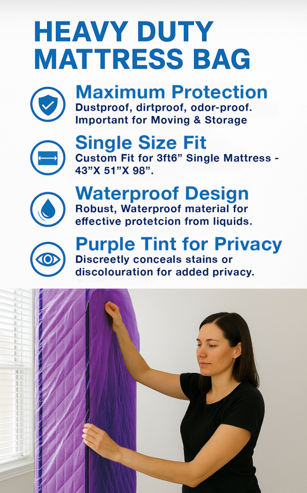 Single 3'6" Mattress Protector